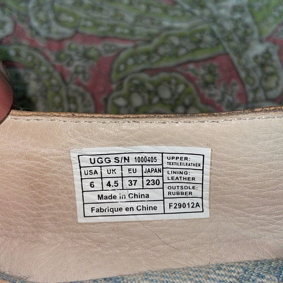 Euc Ugg blue Jean wedges size 6 - Picture 3 of 7